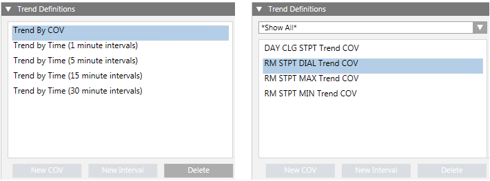 Trend Definitions Section with Point Selected (left) and TEC Selected (right).