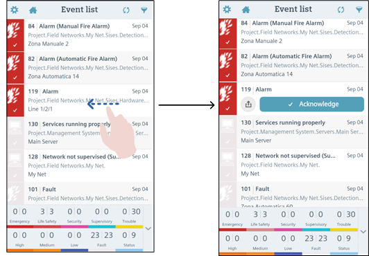 Event Actions View